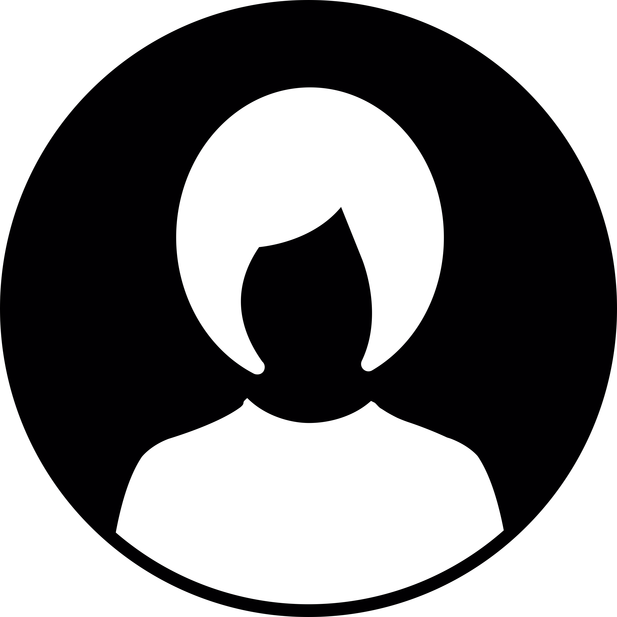 Female User With Short Hair Avatar Vinyl Svg File Free Vectors